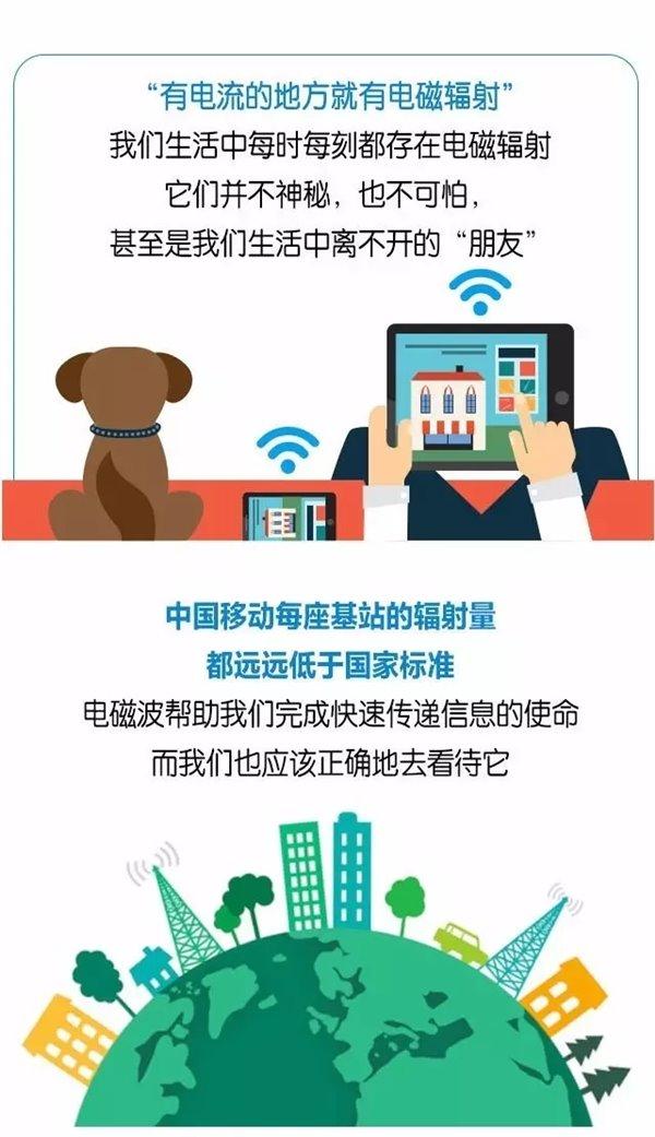 �й��ƶ����գ����ڵ�ŷ����㲻֪�����߼���