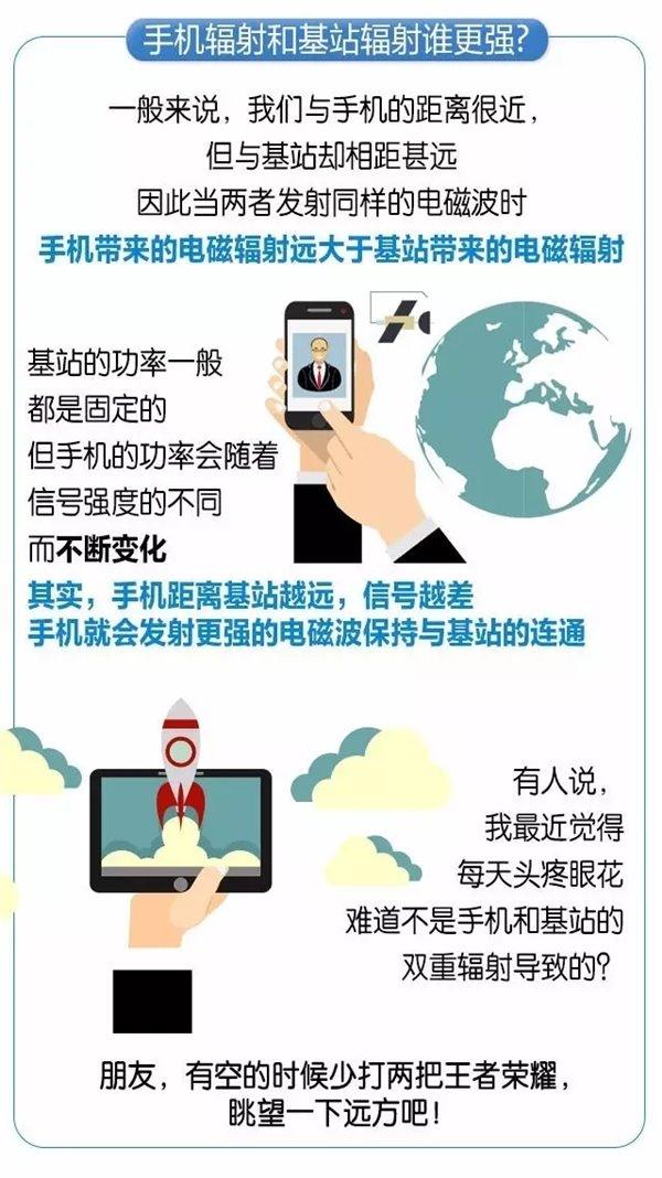 �й��ƶ����գ����ڵ�ŷ����㲻֪�����߼���