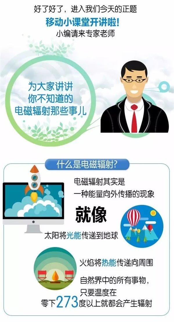 �й��ƶ����գ����ڵ�ŷ����㲻֪�����߼���