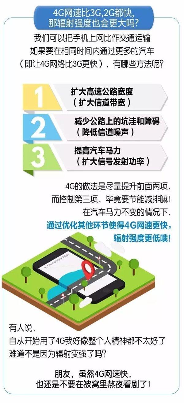 �й��ƶ����գ����ڵ�ŷ����㲻֪�����߼���