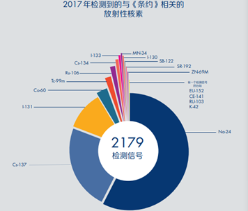 说明: C:\Users\HANFUJ~1\AppData\Local\Temp\1593485231(1).png